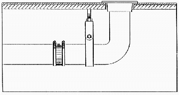 Method of Using Hanger for Closet Bend