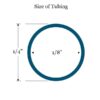 1/4" O.D. Coupling -- Plastic Push-In - Image 2