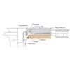 Adj. Shower Drain With S.S. Top - Image 5