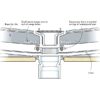 Adj. Shower Drain With S.S. Top - Image 4