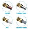 1/2" Coupling -- Push-Fit - Image 5